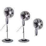 پنکه سانی مدل3600